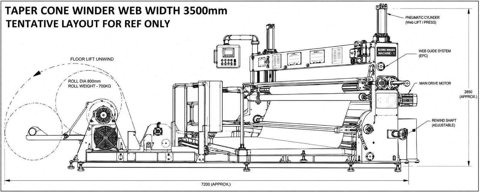 Taper Cone Winder Layout